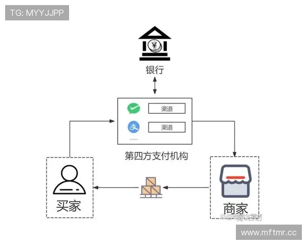 YABO亚博全站：多渠道支付方式与便捷提款流程介绍