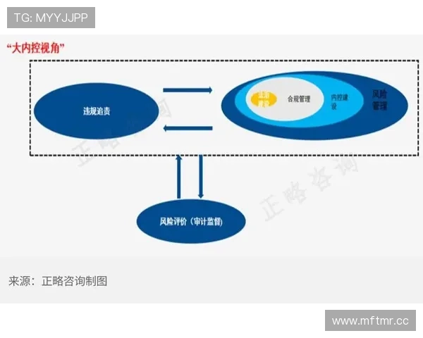 亚博体育集团娱乐平台:合法合规运营与行业监管的最新动态 亚博体育集团娱乐平台:合法合规运营与行业监管的最新动态