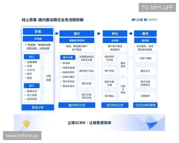 178体育线上登陆遇到问题怎么办?全面解决登录难题的实用技巧与建议 178体育线上登陆遇到问题怎么办?全面解决登录难题的实用技巧与建议