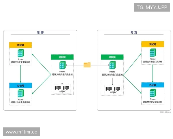 中欧体育在线登录入口详细流程解析确保玩家快速安全登录平台畅玩游戏