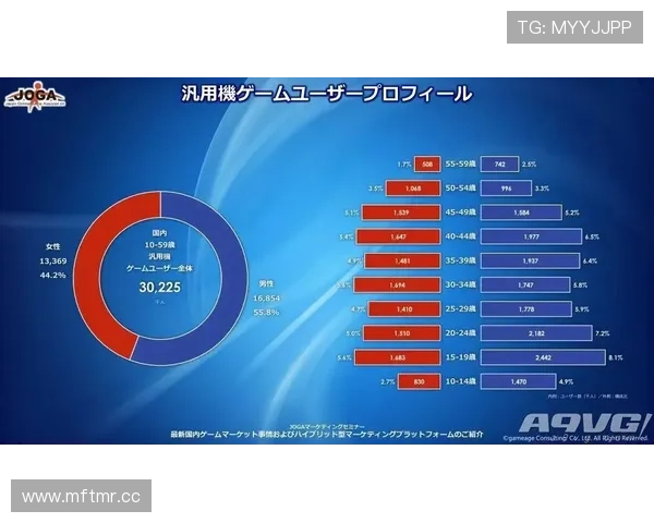 亚美体育赛事数据分析帮助玩家做出更明智的投注决策