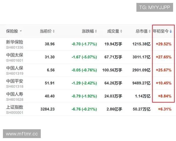 德赢百家乐官网加强安全措施保障玩家资金与信息安全