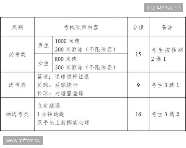 2026年8868体育官网地址官方最新导航，提供最安全稳定的登录通道