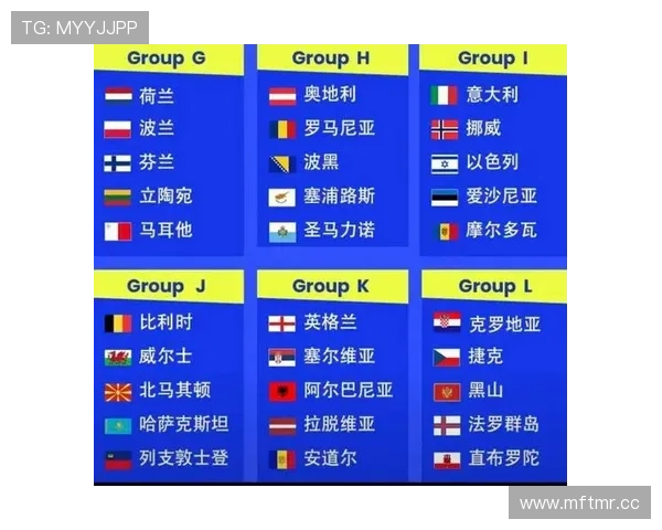 2026年世界杯正赛晋级规则变化对比赛格局的深远影响分析