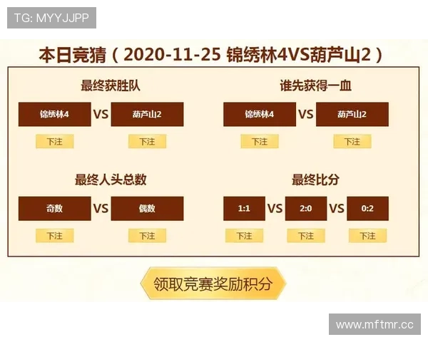 利用比分竞猜网的实时比分和专业预测功能提升你的竞猜技巧实现更高的盈利目标 利用比分竞猜网的实时比分和专业预测功能提升你的竞猜技巧实现更高的盈利目标