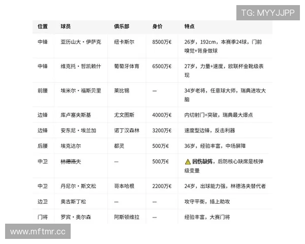 2026年瑞典对突尼斯世界杯比赛入场时间公布及现场观赛攻略 2026年瑞典对突尼斯世界杯比赛入场时间公布及现场观赛攻略